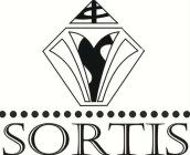 SORTIS