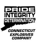 PRIDE INTEGRITY DETERMINATION CONNECTICUT EXPLOSIVES COMPANY