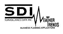 SDI SURVEILLANCE DATA INC. BUSINESS PLANNING APPLICATIONS WEATHER TRENDS