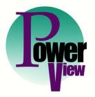 POWER VIEW