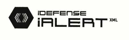 IDEFENSE IALERT XML