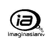 IA IMAGINASIANTV