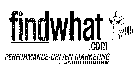 FINDWHAT.COM PERFORMANCE DRIVEN MARKETING