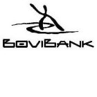 BOVIBANK