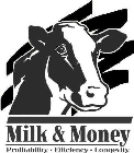 MILK & MONEY PROFITABILITY EFFICIENCY LONGEVITY