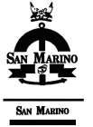 SAN MARINO