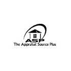 THE APPRAISAL SOURCE PLUS ASP