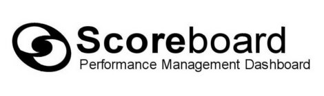 SCOREBOARD PERFORMANCE MANAGEMENT DASHBOARD