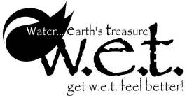 WATER... EARTH'S TREASURE W.E.T.  GET W.E.T. FEEL BETTER!