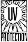 UV PROTECTION