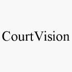 COURTVISION