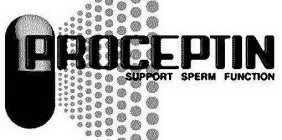 PROCEPTIN