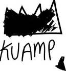 KUAMP