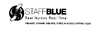 SB STAFFBLUE REAL NURSES REAL TIME THE M