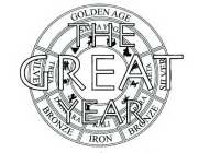 THE GREAT YEAR GOLDEN AGE SILVER BRONZE IRON SATYA YUGA TRETA DWAPARA KALI