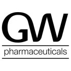 GW PHARMACEUTICALS