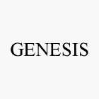 GENESIS