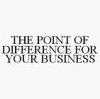 THE POINT OF DIFFERENCE FOR YOUR BUSINESS