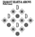 DIAMANT HEARTS & ARROWS PERFECT LUXURY