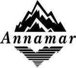 ANNAMAR