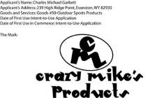 CM CRAZY MIKE'S PRODUCTS