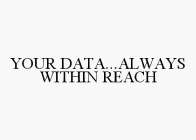 YOUR DATA...ALWAYS WITHIN REACH
