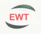 EWT