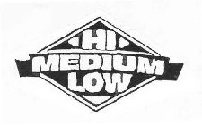 HI MEDIUM LOW