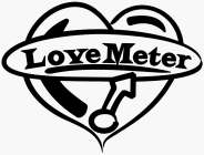 LOVE METER