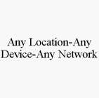 ANY LOCATION-ANY DEVICE-ANY NETWORK