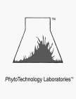 PHYTOTECHNOLOGY LABORATORIES