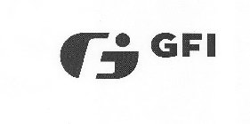 GFI