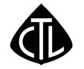 CTL