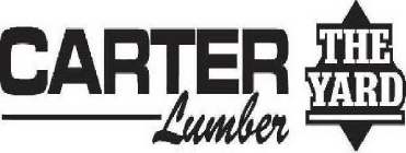 CARTER LUMBER THE YARD