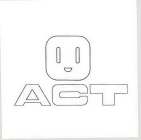 ACT