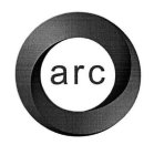 ARC