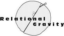 RELATIONAL GRAVITY