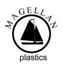 MAGELLAN PLASTICS