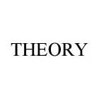 THEORY