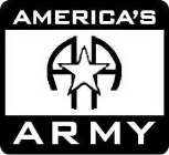 AA AMERICA'S ARMY