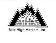 MILE HIGH MARKETS, INC. MHM