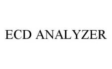 ECD ANALYZER