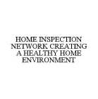 HOME INSPECTION NETWORK CREATING A HEALTHY HOME ENVIRONMENT