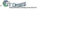 IT DREAMS MAKING INFORMATION TECHNOLOGY DREAMS, REALITY