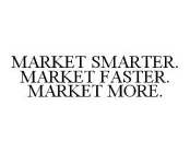 MARKET SMARTER. MARKET FASTER. MARKET MORE.