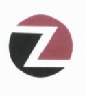 Z