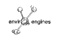 ENVIRO2 ENGINES