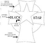 BLACK STAR