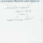 LUXURY RESORTS AND SPAS