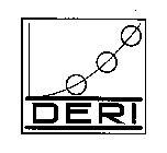 DERI